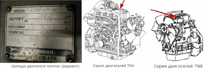 Капитальный ремонт японских двигателей | Премиум Газ Сервис